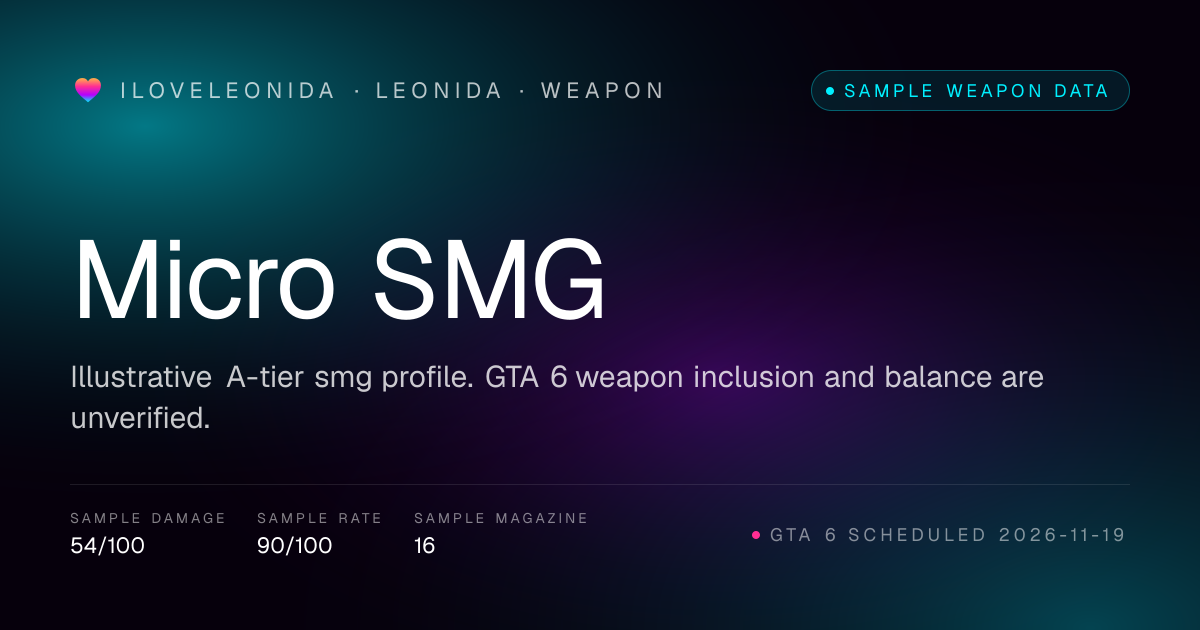 Micro SMG — GTA 6 weapon stats